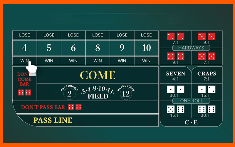 Bàn Craps, nền tảng hiểu cách chơi Craps chuyên nghiệp
