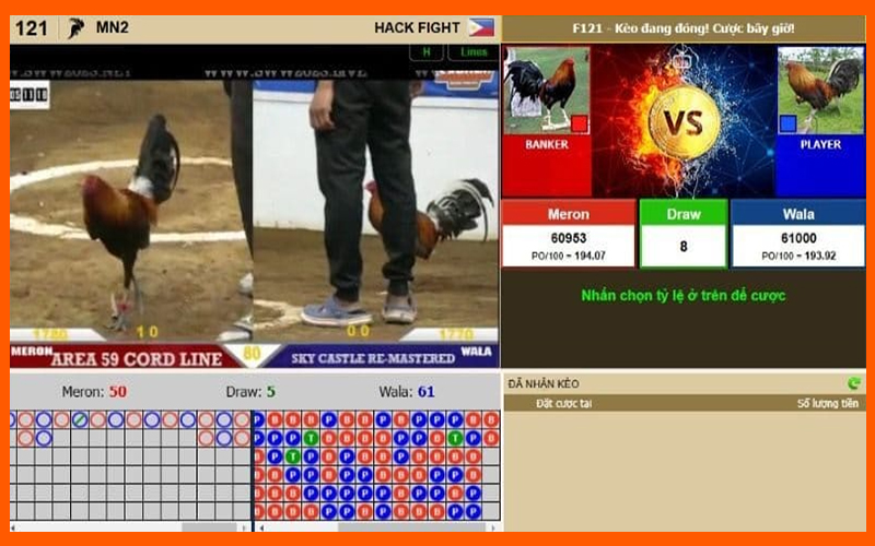 Đá gà BOT88 tích hợp nhiều tính năng hỗ trợ xây dựng chiến lược dài hạn