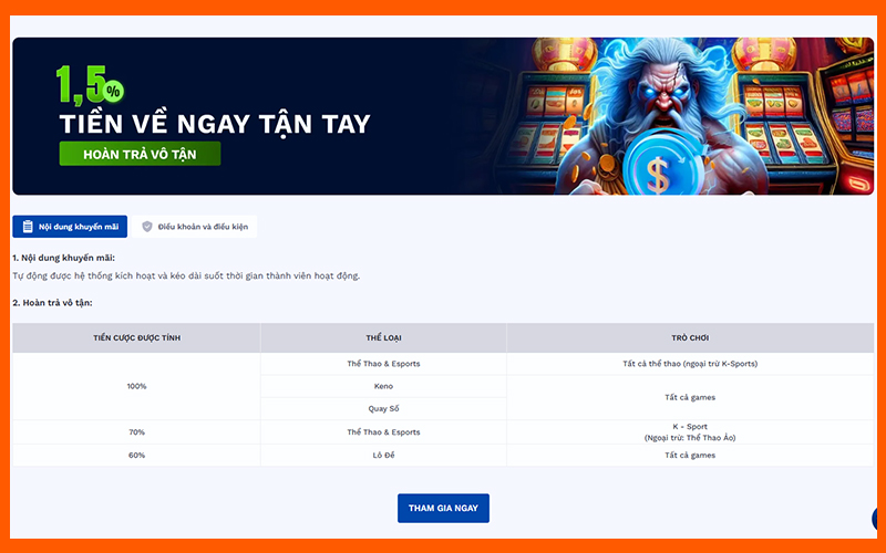 Chính sách hoàn trả 1.5% BOT88 duy trì liên tục cho mọi hội viên