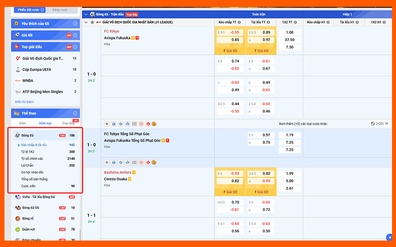 Các loại kèo bóng đá phổ biến tại sảnh cược BOT88